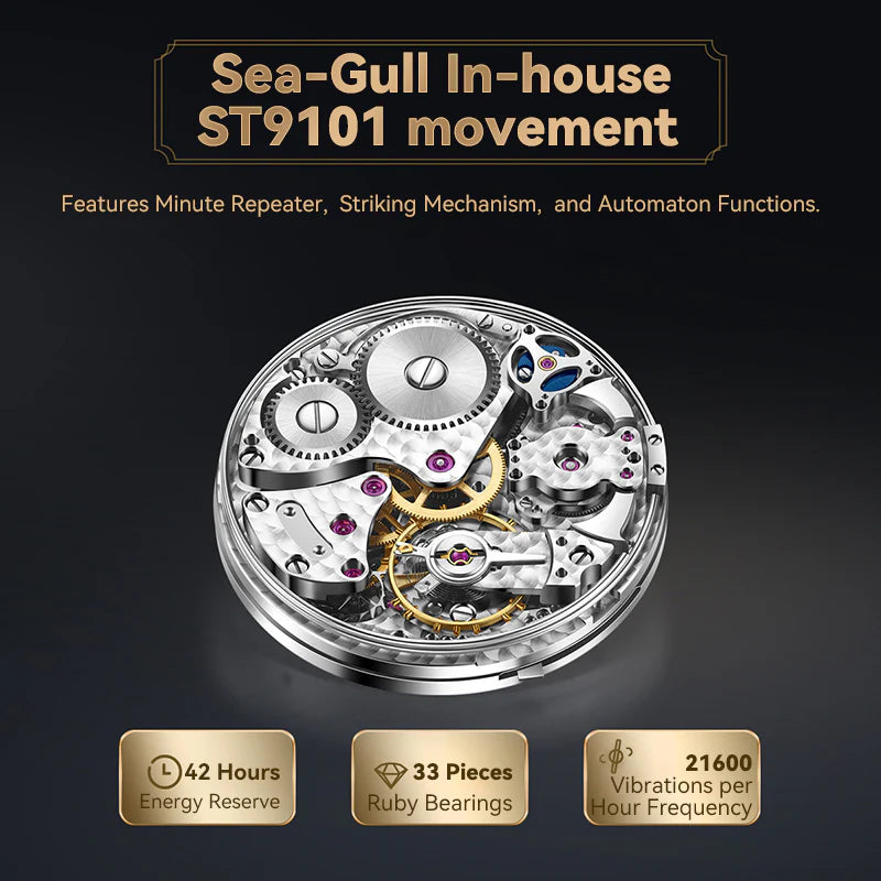 Tourbillon | Three-Legged Golden Crow | Minute Repeater | Gold-Carved | Automaton | 46mm